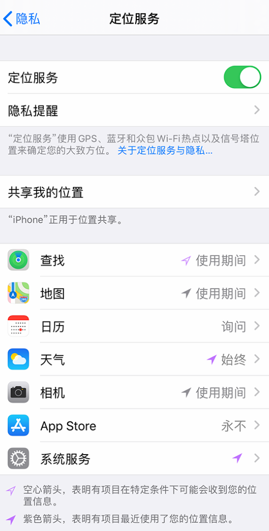 新田苹果手机维修分享iPhone 状态栏中时间显示为蓝色图标是什么情况 